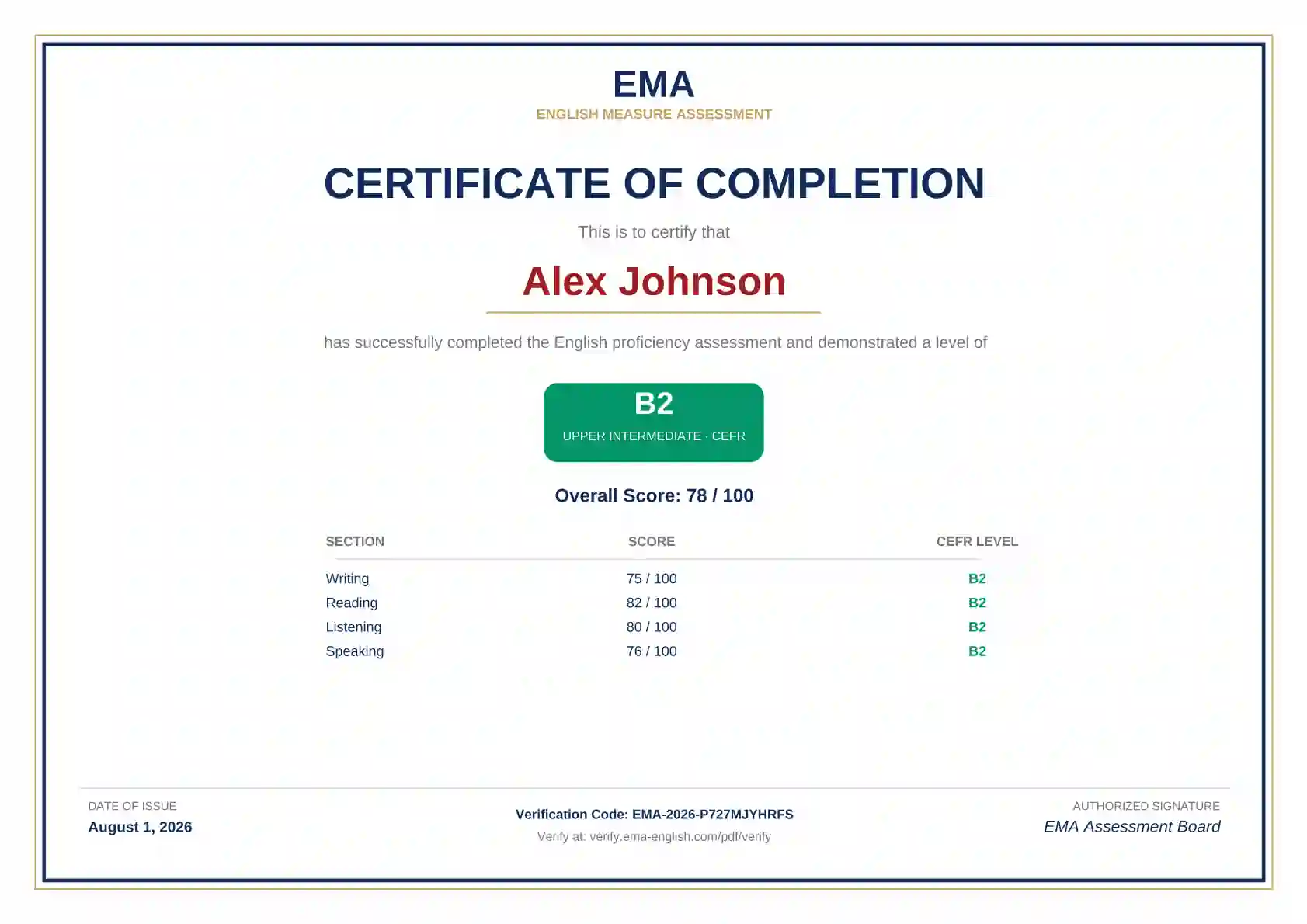 Certificado verificado